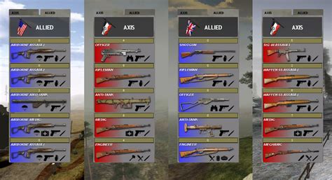 New Class Menus From Patch 31 Image Warfront Mod For Battlefield