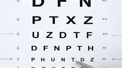 What Are The Letters On An Eye Chart | Onvacationswall.com