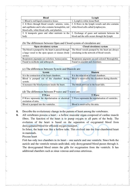 Ncert Solutions For Class 11 Biology Chapter 18 Body Fluids And Circulation