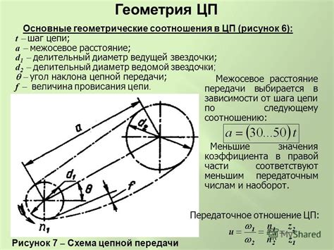 Презентация на тему: "ТЕМА 2. МЕХАНИЧЕСКИЕ ПЕРЕДАЧИ. ЛЕКЦИЯ 11. Цепные ...