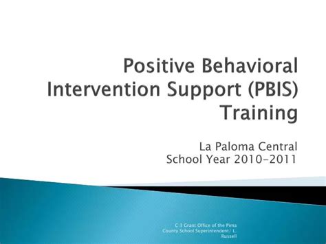 Ppt Positive Behavioral Intervention Support Pbis Training Powerpoint Presentation Id1963744