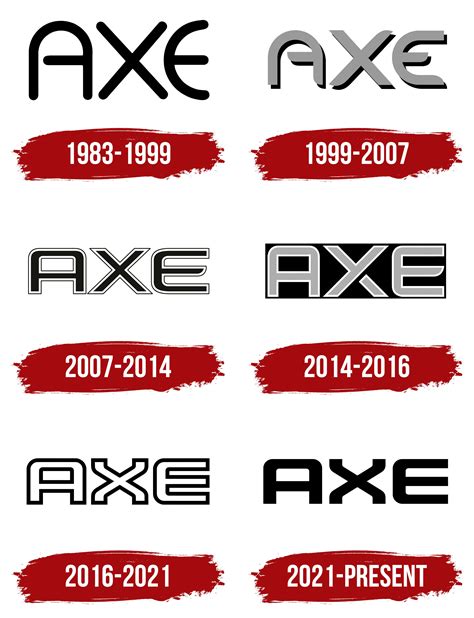 AXE Logo, symbol, meaning, history, PNG, brand