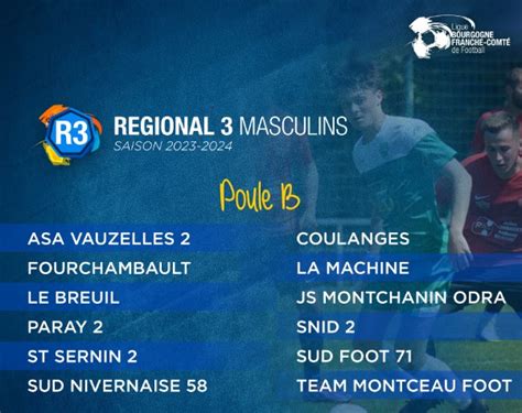 Actualité REGIONAL 3 LA POULE CONNUE club Football U F M