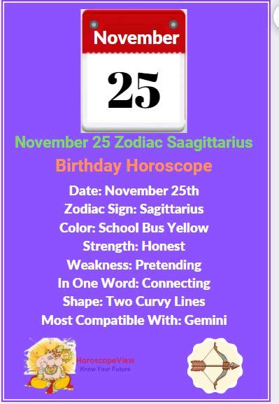 November 25 Zodiac Sign Sagittarius Birthday Horoscope