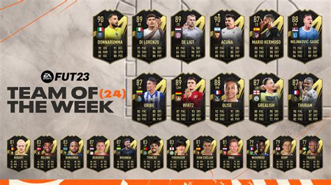 Here Are All Totw 24 Cards In Fifa 23 Ultimate Team