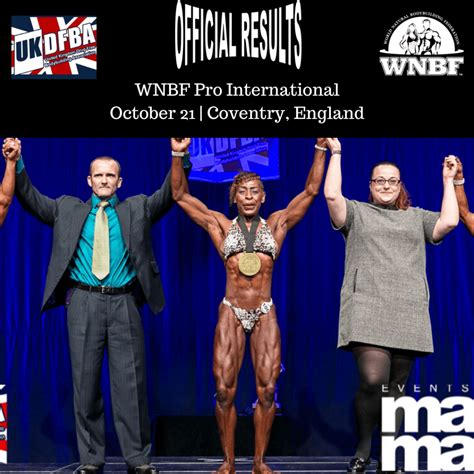 Results 2016 Pro International Official Results