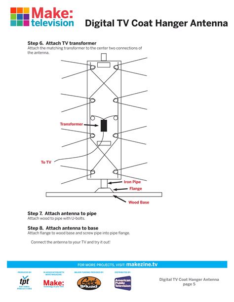 how to make a dtv antenna