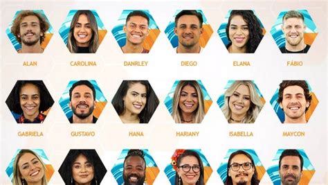 Enquete BBB 19 Quem é o seu participante favorito