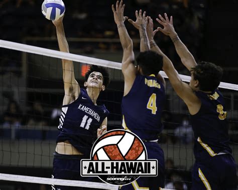 All-Hawaii Boys Volleyball Division I - ScoringLive