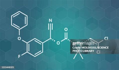 Cyfluthrin Photos and Premium High Res Pictures - Getty Images