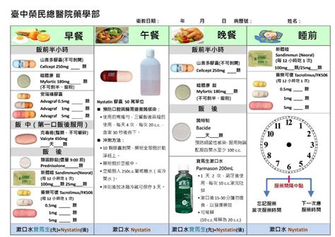 移植醫學管理會 藥物衛教宣導文宣 臺中榮總全球資訊網 Taichung Veterans General Hospital