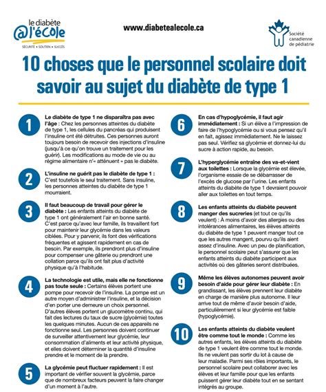 Le diabète à lécole 10 choses que le personnel scolaire doit savoir