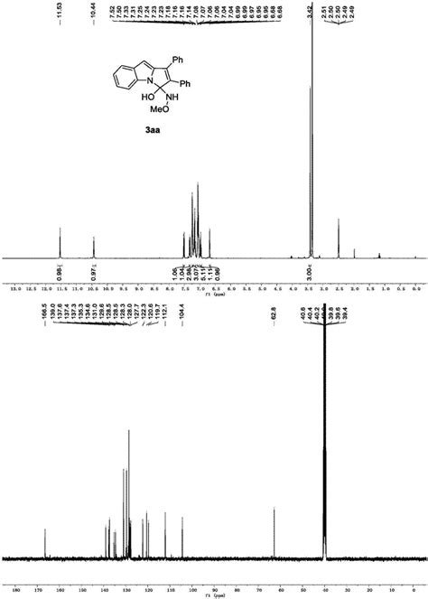 一种吡咯并 12 α 吲哚 3 醇衍生物的制备方法与流程