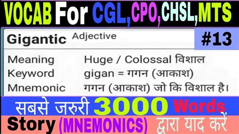 Vocabulary Asked In Ssc Exams Vocab Antonyms Synonyms For Cgl Chsl