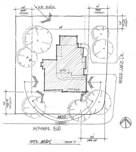 What is a Setback?! Habitat Architecture.com