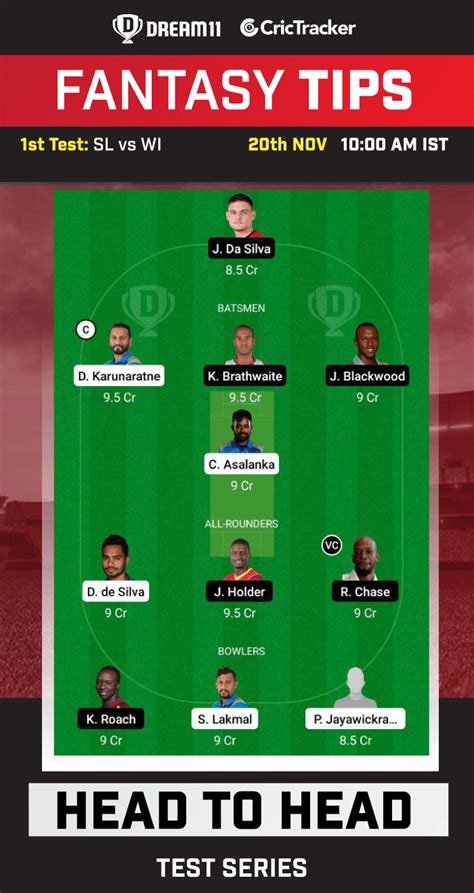 Sl Vs Wi Dream11 Prediction Fantasy Cricket Tips Playing 11 Pitch