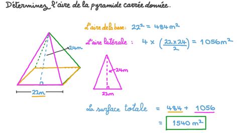 Vid O Question D Terminer L Aire Totale D Une Pyramide Nagwa