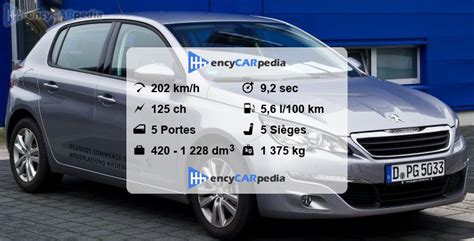 Peugeot 308 THP 125 Fiches Techniques 2013 2014 Performances Taille