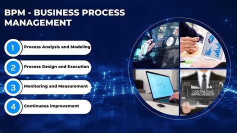 Bpm Business Process Management Bilig Opex