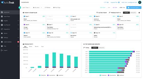 Best Time Tracking Software For Architects Engineers Top Tools