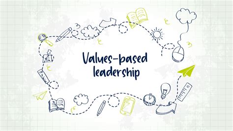 Values Based Leadership