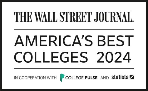 Award - America's Best Colleges 2024 - Statista R