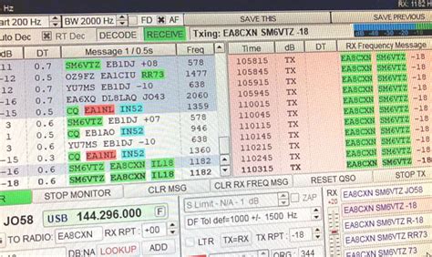 EI7GL A Diary Of Amateur Radio Activity 3980km Path Opens Up Between Sweden The Canary