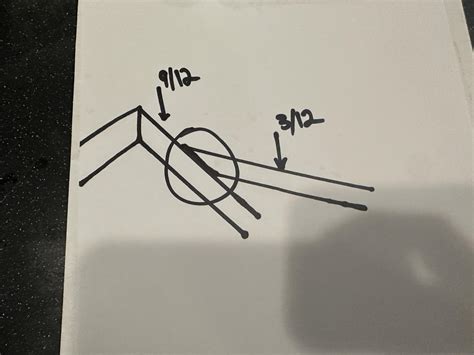 Calculating rafter angle for single pitch addition : r/Roofing