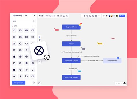 Ferramenta para Criar Diagramas de Comunicação UML Miro