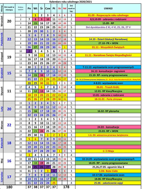 Kalendarz roku szkolnego 2020 2021 Publiczna Szkoła Podstawowa nr 1