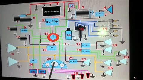 Diagramas Electrico De Automoviles Mec Nica Del Autom Vil