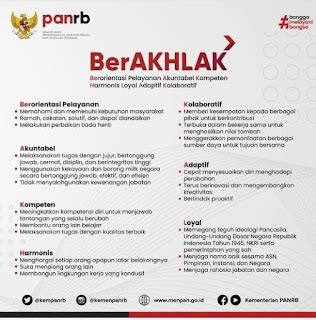 Berikut Detail dari Slogan BerAKHLAK