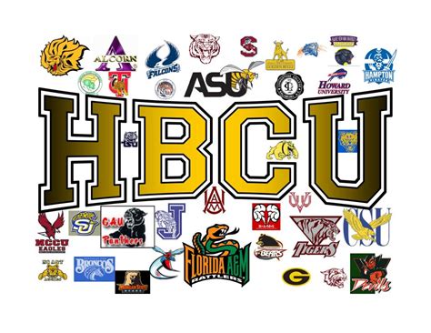 The importance of HBCUs – THE WARRIOR WORD