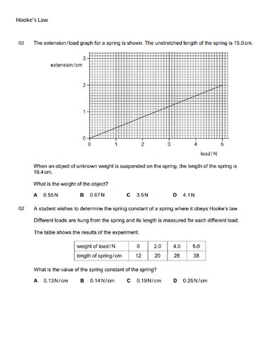 Hookes Law Igcse Physics 0625 Classified Worksheet With Answers