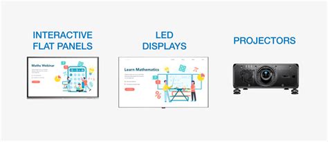 Optoma 5752RK 75 4K Creative Touch 5 Interactive Display With Android