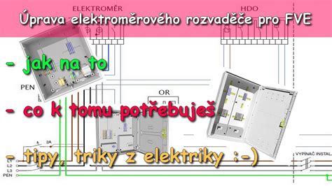 Úprava elektroměrového rozvadeče pro FVE do 100kW Co kdy kde a jak