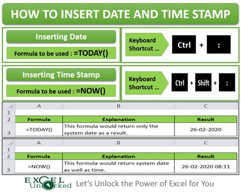 How To Put Date And Time Stamp In Excel Printable Timeline Templates