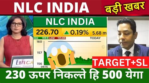 NLC INDIA SHARE LATEST NEWS NLC SHARE PRICE TARGET NLC SHARE