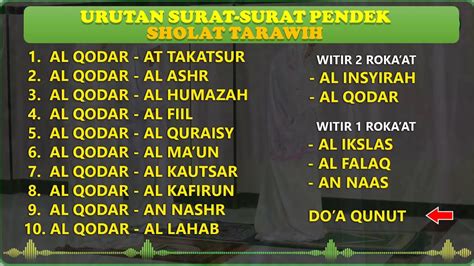 URUTAN BACAAN SURAT PENDEK DAN WITIR SHOLAT TARAWIH - ViralMa