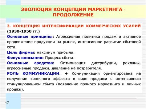 Управление маркетингом. Лекция 1 - презентация онлайн