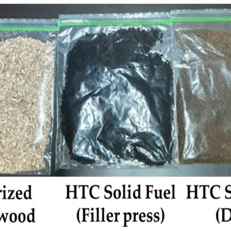 Laboratory-scale hydrothermal carbonization reactor (0.2 L). | Download ...