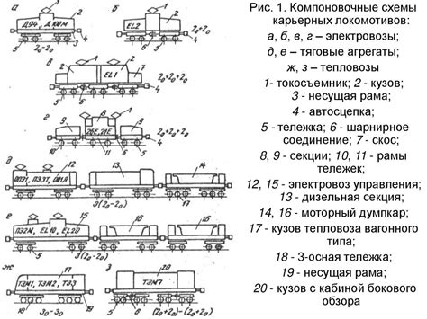 Локомотивы. Лекция 5 - online presentation