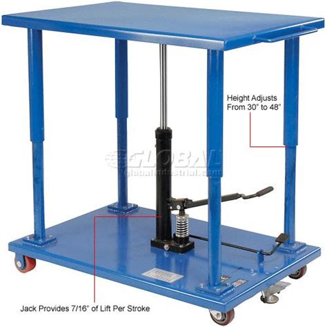 Scissor Lifts And Lift Tables Lift Tables Mobile Work Positioning