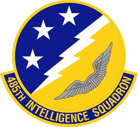 Intelligence Squadron Acc Air Force Historical Research Agency