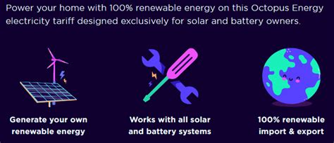 Octopus Flux Tariff And How It Works With Fox ESS Batteries