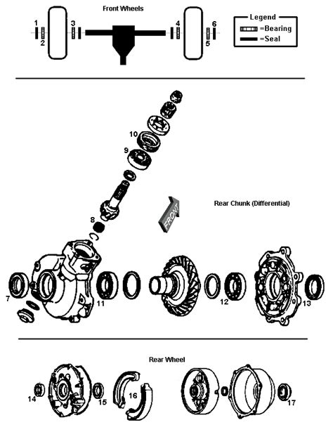 Honda Fourtrax Parts Manual