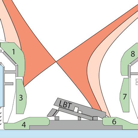 A Cross Section Of The Jet Divertor With A Typical Plasma Geometry Used