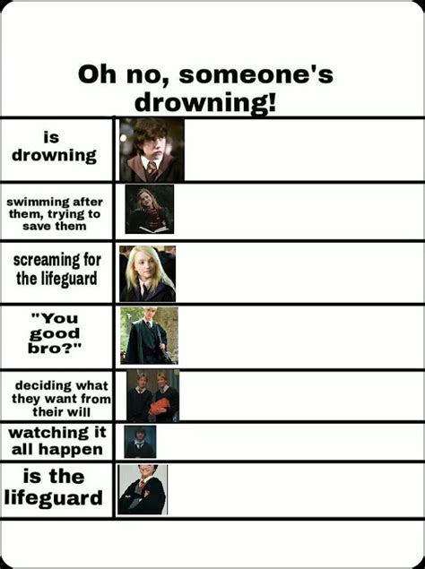 Harry Potter Characters When Someone Is Drowning Funny Swimming