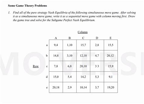 How To Find Nash Equilibrium In Game Theory