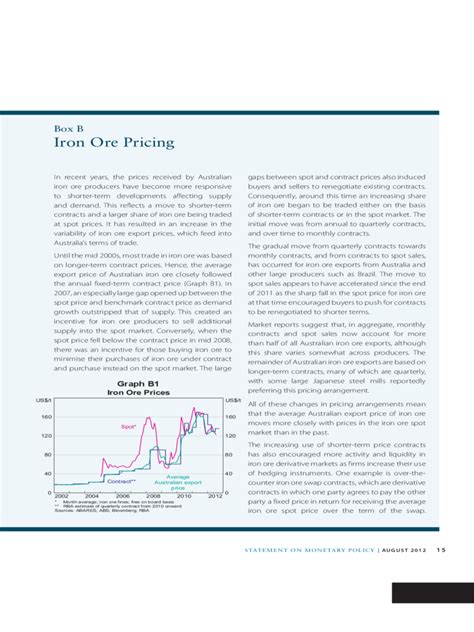 Iron Ore Price Chart - 1 Free Templates in PDF, Word, Excel Download